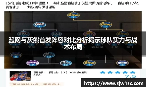 篮网与灰熊首发阵容对比分析揭示球队实力与战术布局